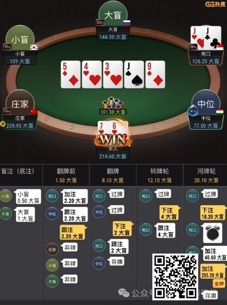 牌局分析：顶set河牌面对3bet allin应该支付吗？