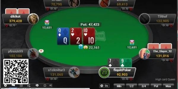 PartyPoker没收玩家70万美刀引发扑克社区巨大争议